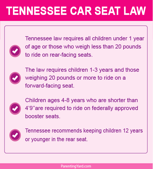 Tennessee Car Seat Laws 2022, Forward Facing Car Seat Laws Tn
