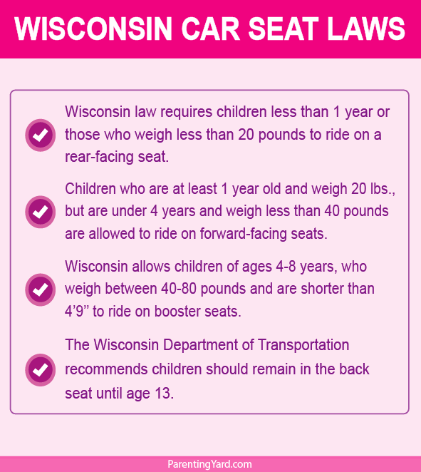 Wisconsin Car Seat Laws 2022, Wi Car Seat Laws Rear Facing